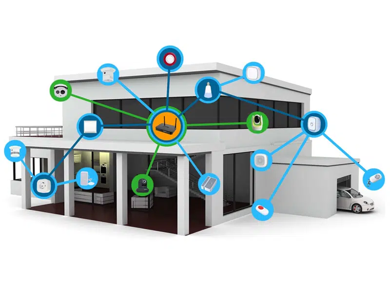 بخشهای مختلف در هوشمند سازی ویلاها