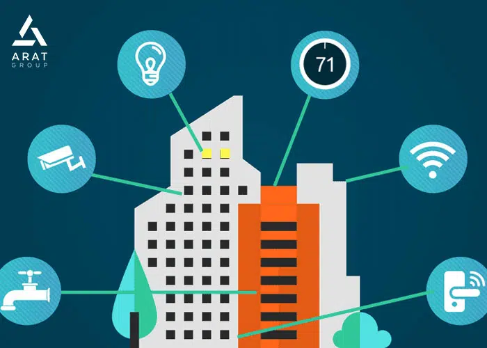 ساختمان هوشمند چیست؟