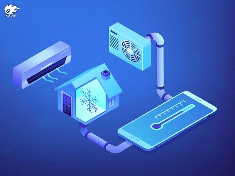 مزایای ترموستات هوشمند: 8- قابلیت فرمان صوتی در هوشمند سازی سیستم سرمایشی گرمایش