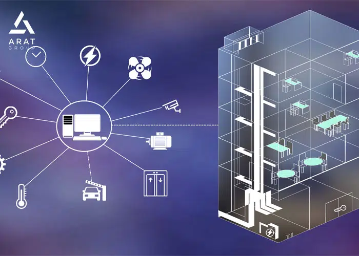 سیستم مدیریت هوشمند ساختمان یا سیستم BMS چیست؟
