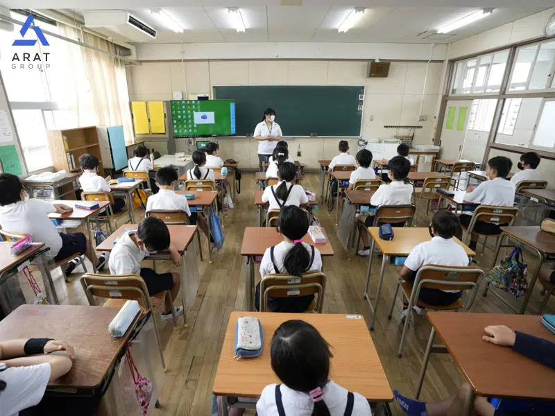 مزایای مدرسه هوشمند: 6. مدرسه هوشمند یک فضای تعاملی ایدهآل