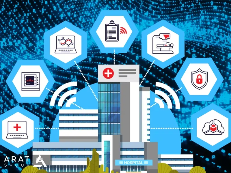 بیمارستان هوشمند