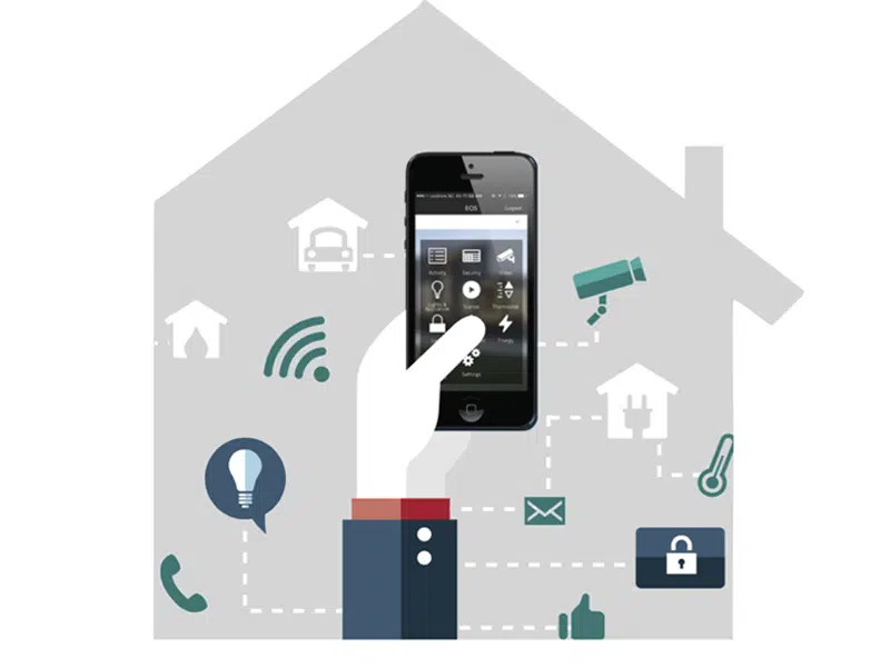 سیستم امنیتی فروشگاه