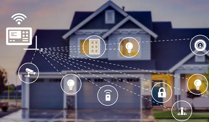 پروتکلهای هوشمند سازی