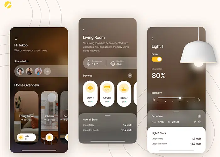 اجزای سیستم هوشمند سازی: رابط کاربری