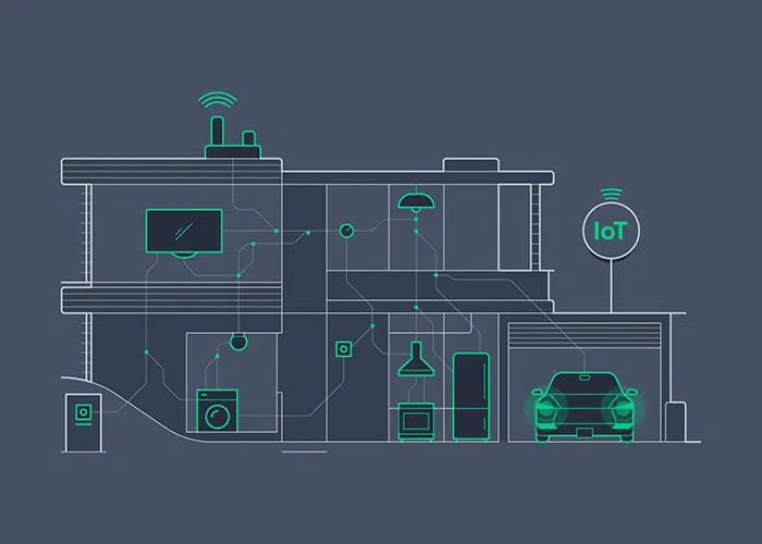 پروتکل Zigbee، یکی از پروتکلهای ارتباطی نصب هوشمند سازی ساختمان