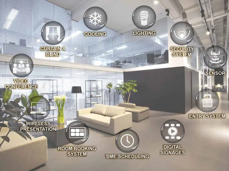 مزایای اداره هوشمند: افزایش بهرهوری در ادارهها