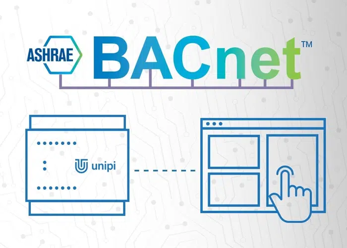 سه روش پیاده سازی پروتکل هوشمند سازی BACnet