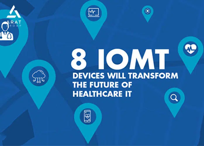 اینترنت اشیا در پزشکی دنیای مدرن برای پزشکان و بیماران