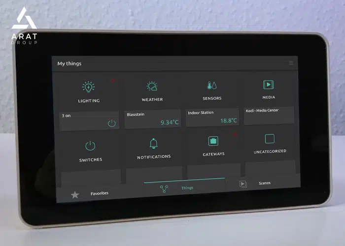 قابلیت لمسی سریع و پیشرفته پنل saturn57