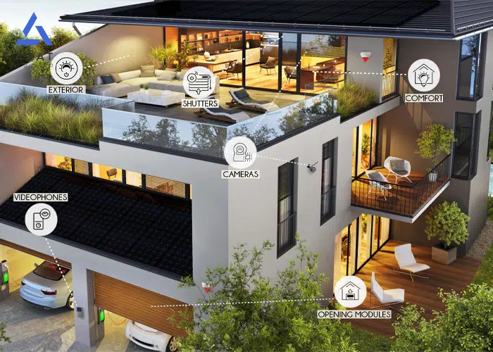 نمایی از خانه هوشمند eae