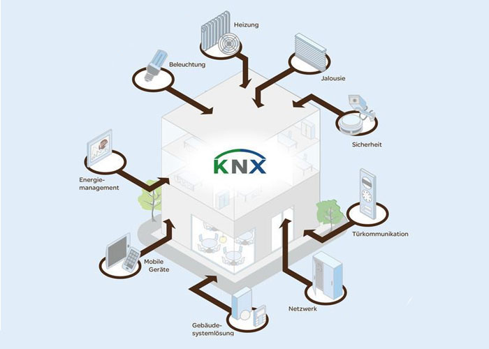 مزایای پروتکل KNX