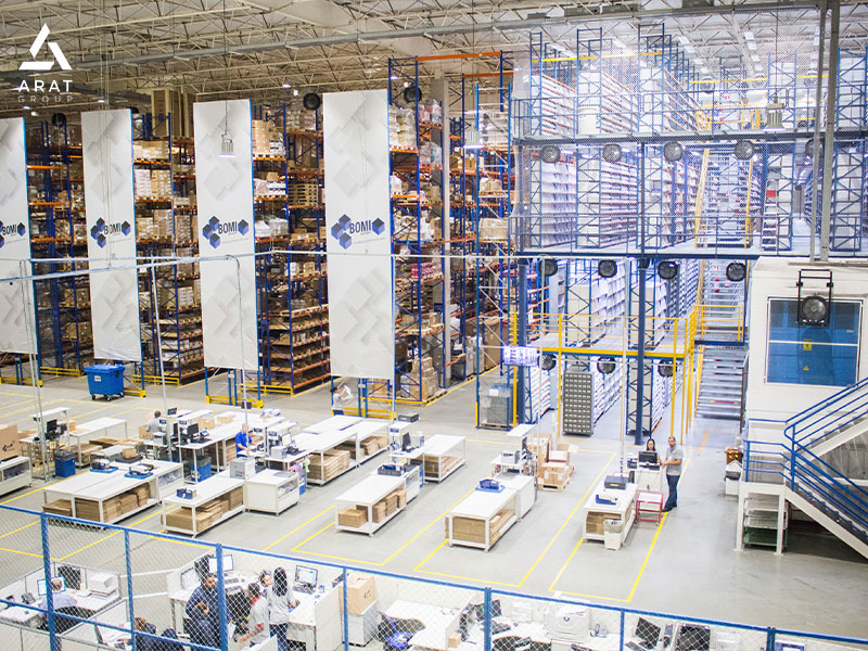 فناوری‌های انبار هوشمند: 1. سیستم مدیریت انبار (Warehouse Management System)